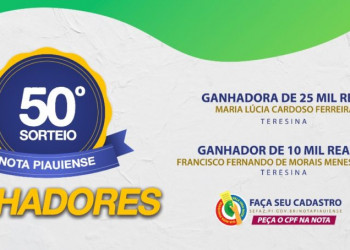 Nota Piauiense divulga lista de ganhadores do 50º sorteio